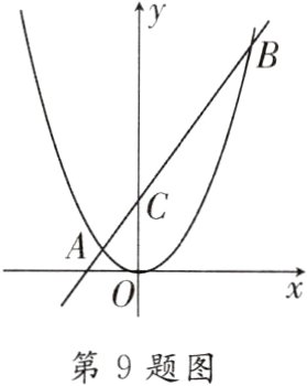 第9题图