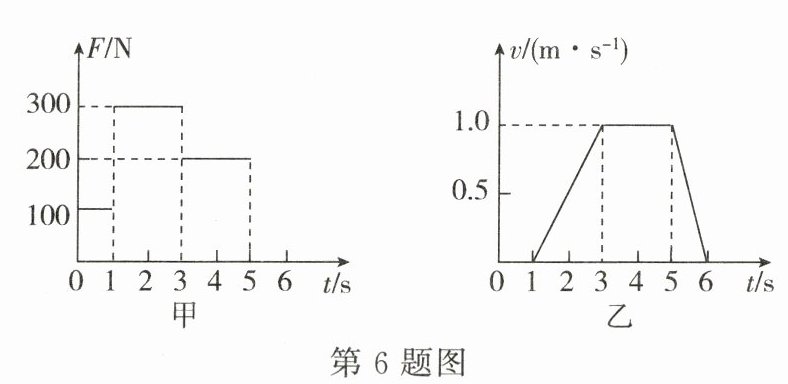 第6题图
