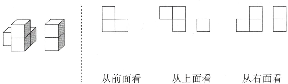 从前面看从上面看从右面看