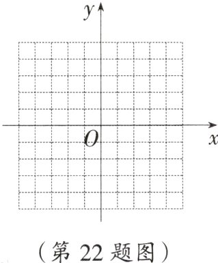 第22题图