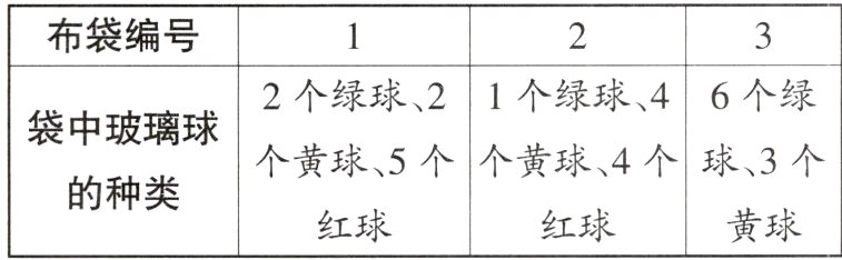 的种类红球红球黄球