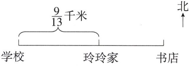 学校玲玲家书店