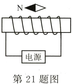 第21题图