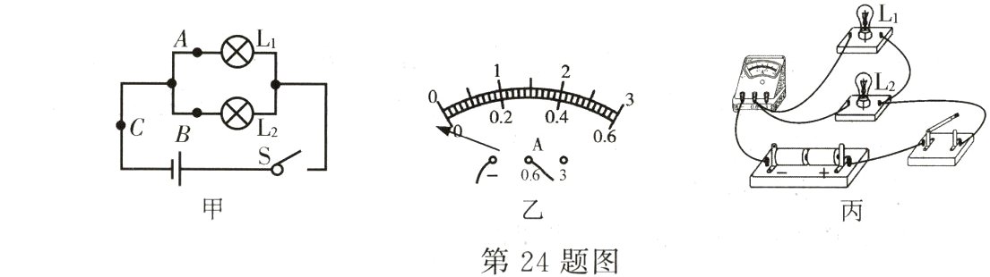 第24题图