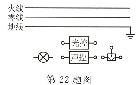 第22题图