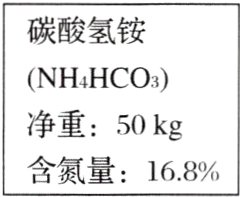 含氮量168%
