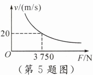 (第5题图)