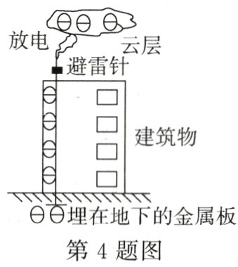 百埋在地下的金属板第4题图