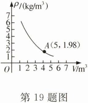第19题图