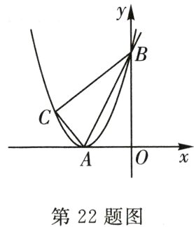第22题图