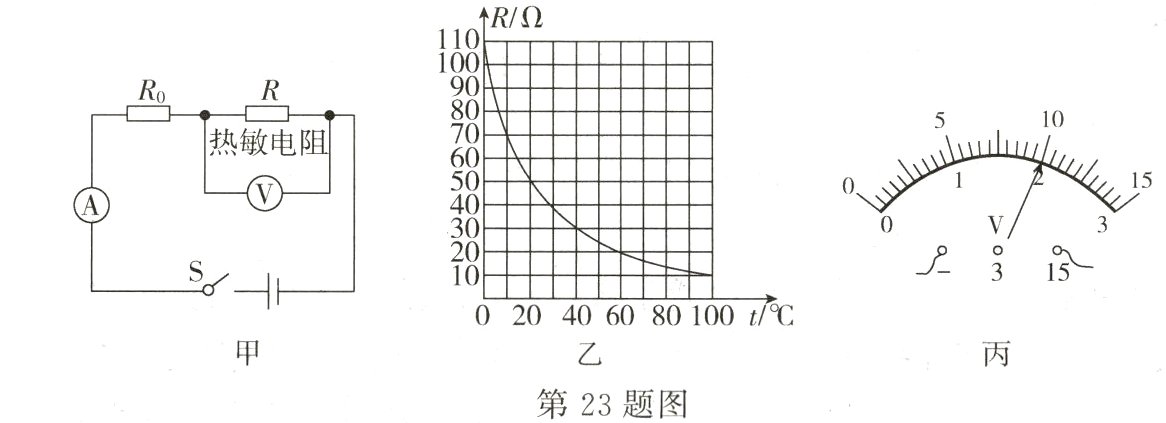第23题图