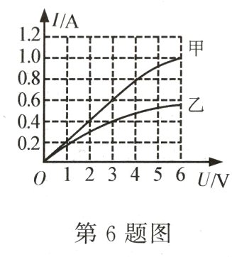 第6题图