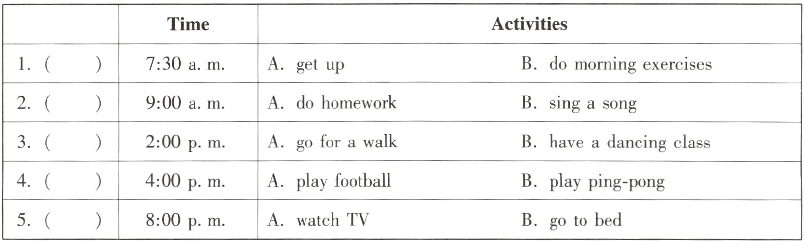 AwatchTVBgotobed800pm5