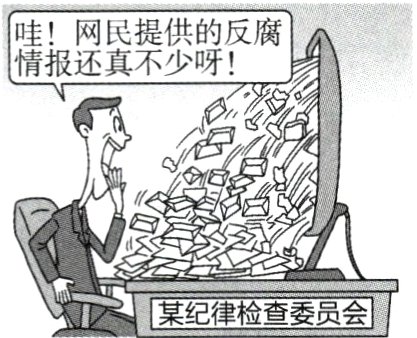 某纪律检查委员会