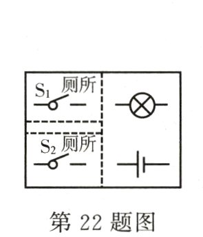 第22题图