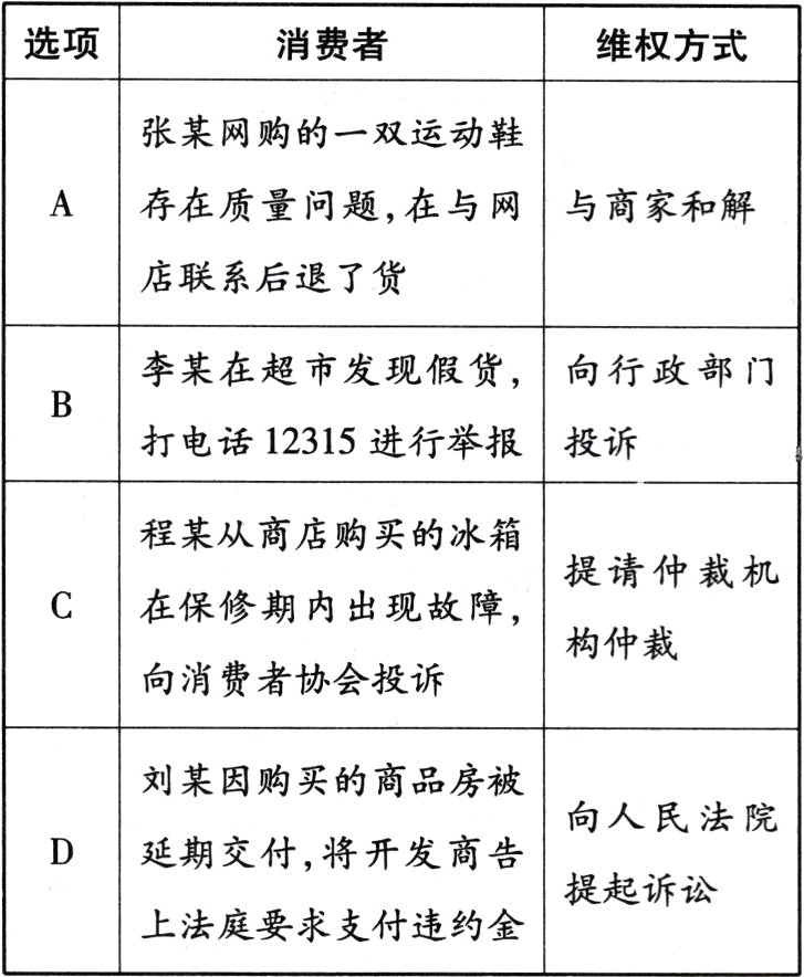 上法庭要求支付违约金