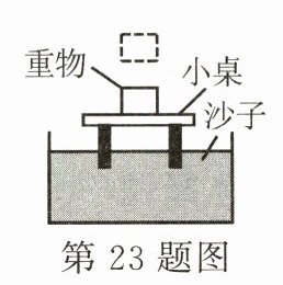 第23题图