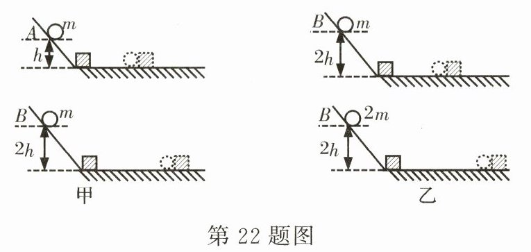 第22题图