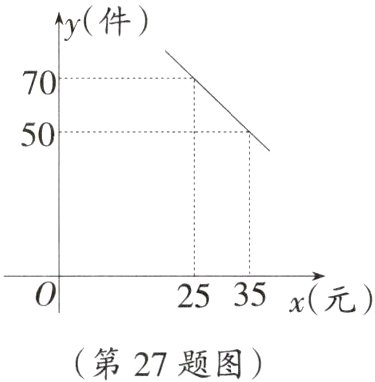 第27题图