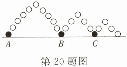第20题图