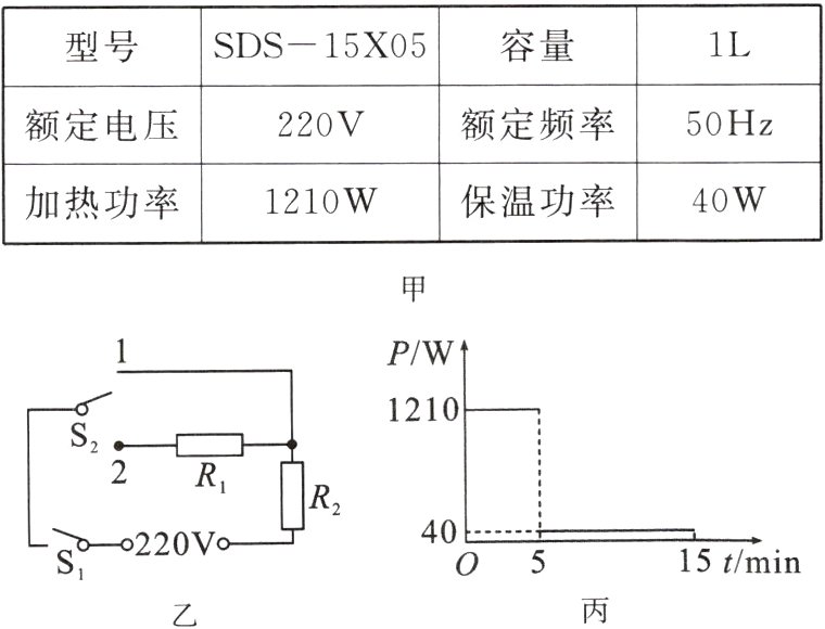保温功率加热功率40W1210W