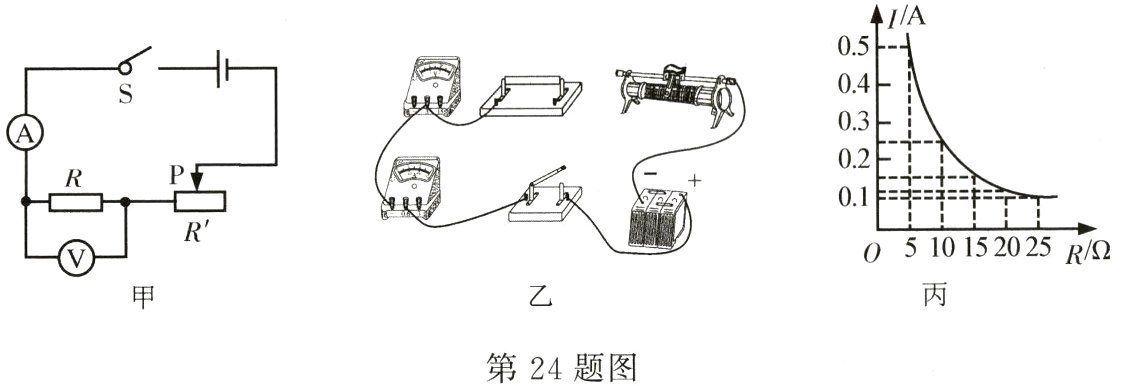 第24题图