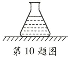第10题图