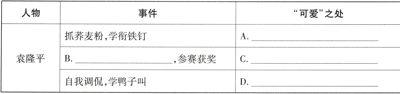自我调侃学鸭子叫D