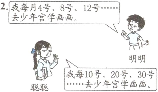 去少年宫学画画聪聪