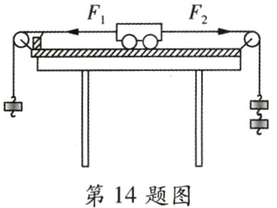 第14题图