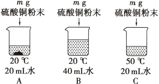 20mL水40mL水20mL水