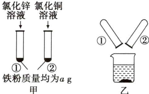 铁粉质量均为ag