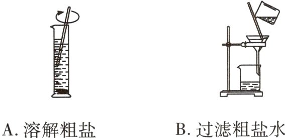 B过滤粗盐水A溶解粗盐