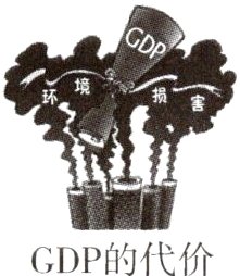 GDP的代价