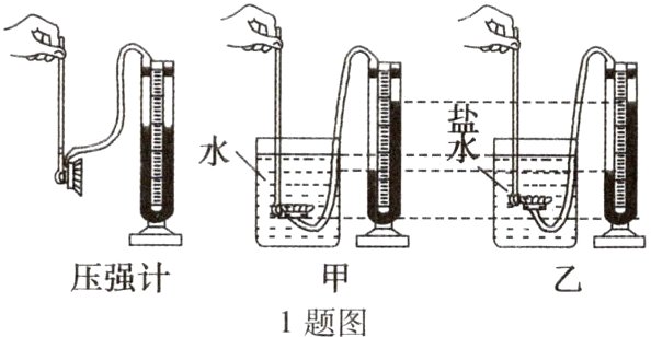 压强计1题图
