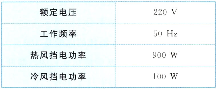 冷风挡电功率100W