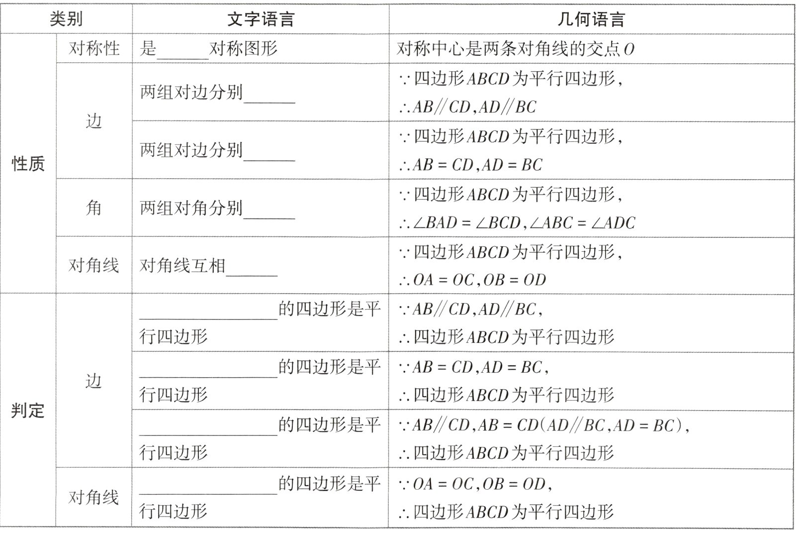 行四边形四边形ABCD为平行四边形
