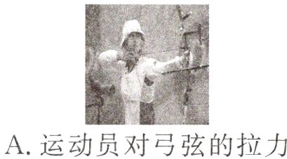 A运动员对弓弦的拉力
