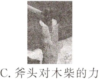 C斧头对木柴的力