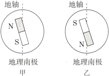 地理南极地理南极