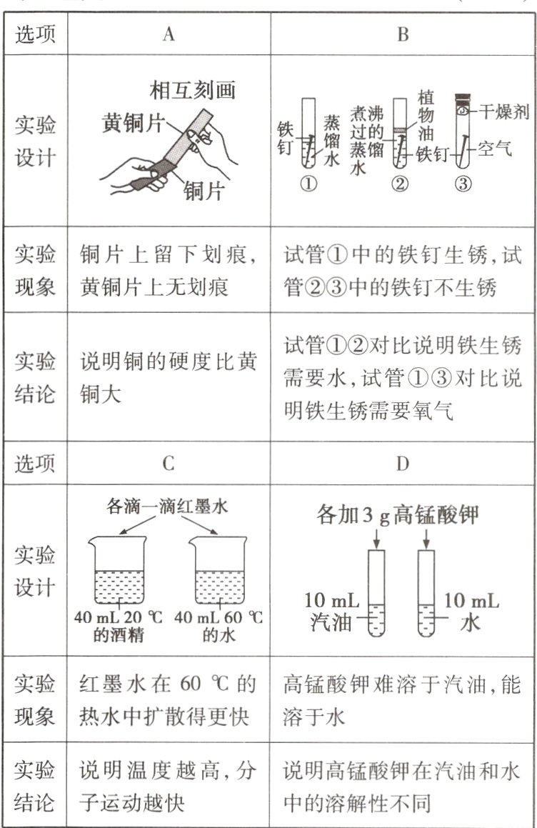 结论子运动越快中的溶解性不同