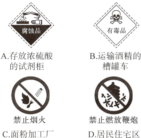 C面粉加工厂D居民住宅区
