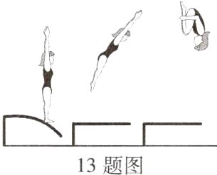 13题图