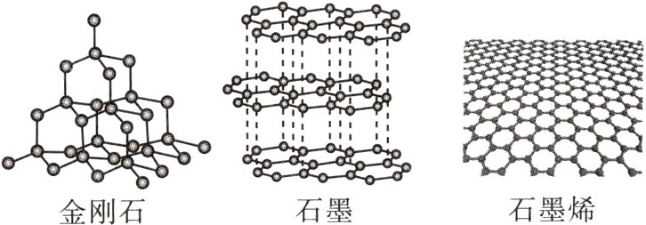 石墨烯石墨金刚石