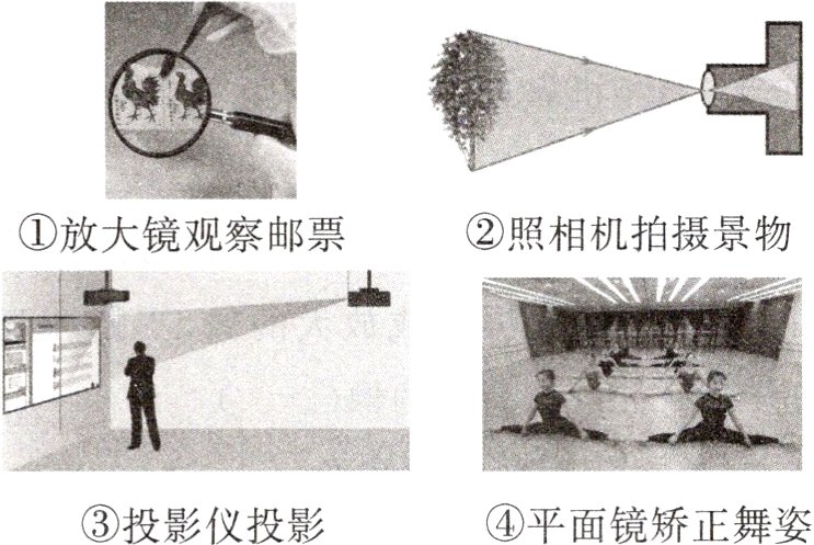 ③投影仪投影④平面镜矫正舞姿