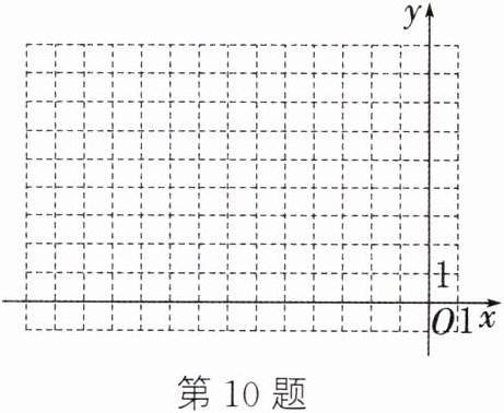 第10题