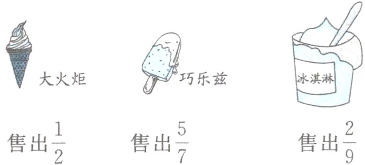 frac29frac57frac12售出售出售出