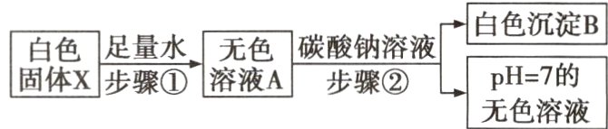 pH7的步骤②无色溶液