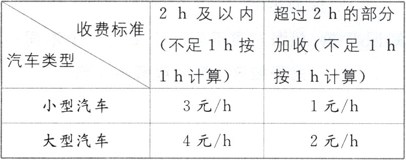 大型汽车4元h2元h