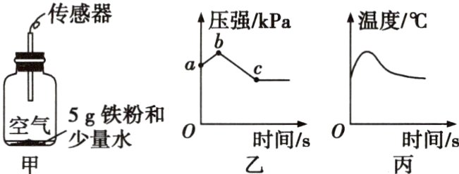 空气g铁粉和时间/so时间/s